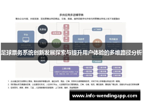 足球票务系统创新发展探索与提升用户体验的多维路径分析