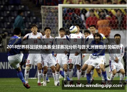 2018世界杯足球预选赛全球赛况分析与各大洲晋级形势解析