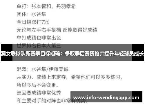 澳女联球队新赛季目标明确：争取季后赛资格并提升年轻球员成长