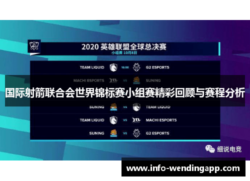 国际射箭联合会世界锦标赛小组赛精彩回顾与赛程分析