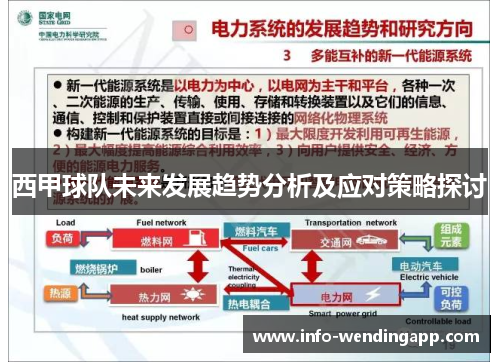 西甲球队未来发展趋势分析及应对策略探讨