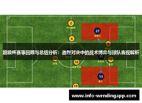 超级杯赛事回顾与总结分析：激烈对决中的战术博弈与球队表现解析