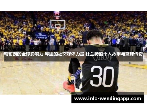 勒布朗的全球影响力 库里的社交媒体力量 杜兰特的个人故事与篮球传奇