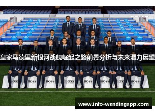 皇家马德里新银河战舰崛起之路前景分析与未来潜力展望