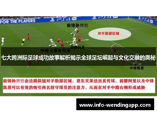 七大跨洲际足球成功故事解析揭示全球足坛崛起与文化交融的奥秘