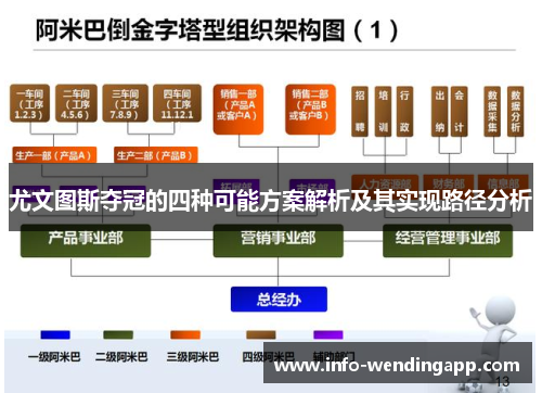 尤文图斯夺冠的四种可能方案解析及其实现路径分析