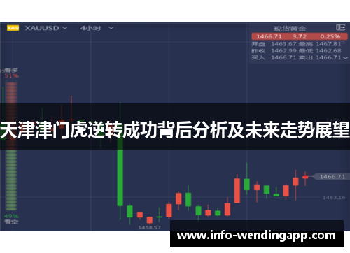 天津津门虎逆转成功背后分析及未来走势展望