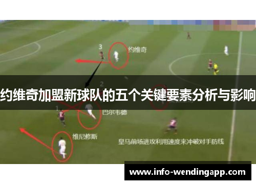 约维奇加盟新球队的五个关键要素分析与影响
