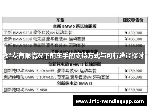 经费有限情况下前车手的支持方式与可行途径探讨