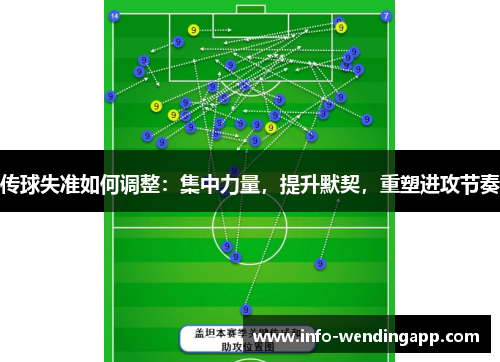 传球失准如何调整:集中力量,提升默契,重塑进攻节奏