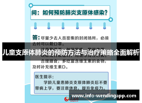 儿童支原体肺炎的预防方法与治疗策略全面解析