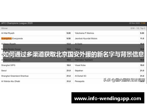 如何通过多渠道获取北京国安外援的新名字与背景信息